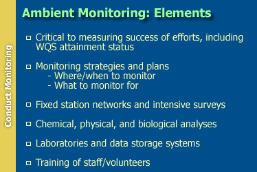 Ambient Monitoring: Elements--critical to measuring success of efforts, including WQS attainment status; monitoring strategies and plans (where/when to monitor, and what to monitor for); fixed station networks and intensive surveys; chemical, physical, and biological analysis; laboratories and data storage systems; and trainging of staff/volunteers