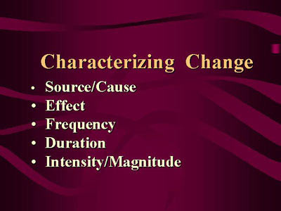 Characterizing Change: source/cause, effect, frequency, duration, and intensity/magnitude