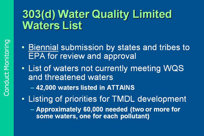 303(d) Water Quality Limited Waters List is submitted biennially by states and tribes; lists waters not currently meeting WQS and threatened waters; lists priorities for TMDL development.
