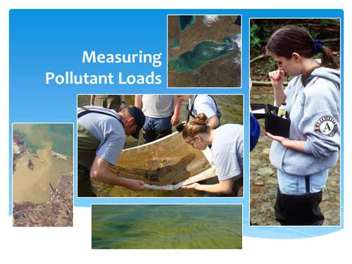 Measuring pollutant loads will require field sampling and monitoring of the watershed.