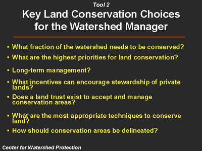 Key Land Conservation Choices for the Watershed Manager