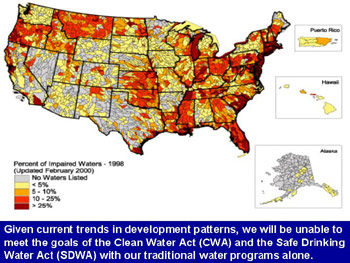 Percent of Impaired Waters, 1998, updated 2000:  Given current trends in development patterns, we will be unable to meet the goals of the Clean Water Act (CWA) and the Safe Drinking Water Act (SDWA) with our traditional water programs alone.
