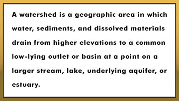 Graphic with text that reads: A watershed is a geographic area in which water, sediments, and dissolved materials drain from higher elevations to a common low-lying outlet or basin at a point on a larger stream, lake, underlying aquifer, or estuary.