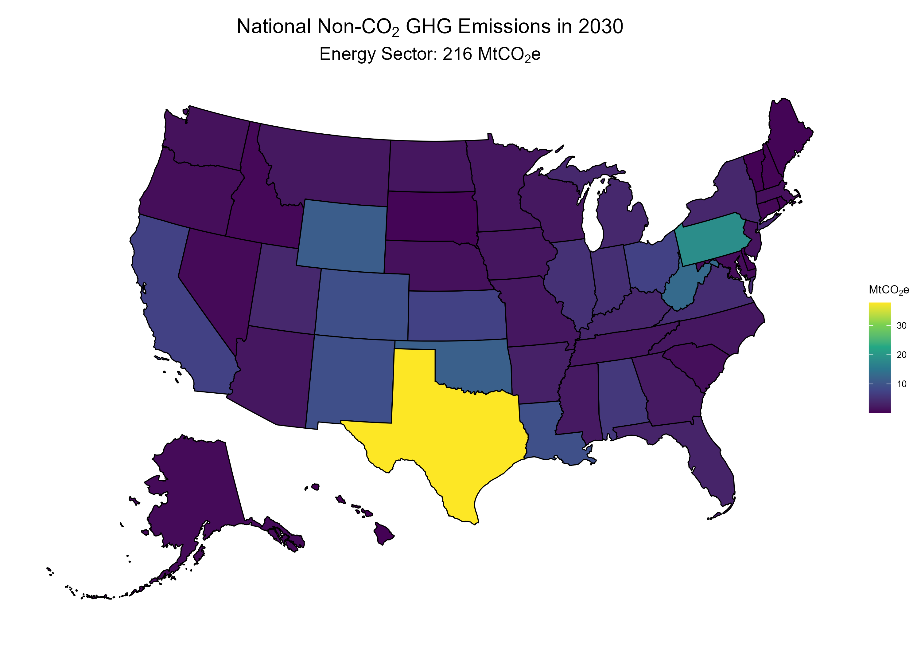 Energy Emissions in 2030