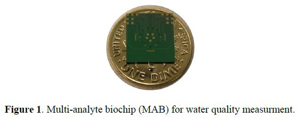 Figure 1.  Multi-analyte biochip (MAB) for water quality measurement.