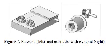 Figure 7. Flowcell (left), and inlet tube with rivet nut (right).
