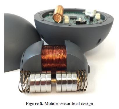 Figure 8. Mobile sensor final design.