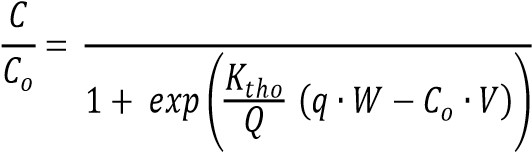 Equation 1
