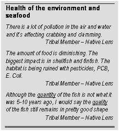 Text Box: Health of the environment and seafood