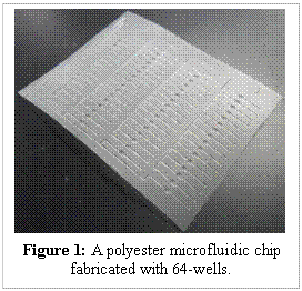 Text Box:  Figure 1: A polyester microfluidic chip fabricated with 64-wells.