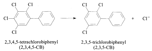 Figure 1. Reductive Dechlorination of 2,3,4,5-CB to 2,3,5-CB