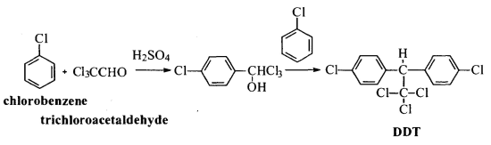 Figure 5. Outline for the Chemical Synthesis of DDT.
