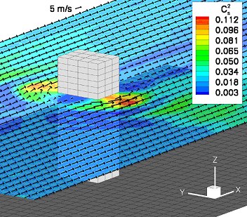 Image of Lagrangian cs Distribution.  The distribution is in an atmospheric boundary layer flow over a single building, along a representative horizontal plane