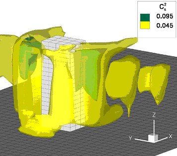 Image of Two Three-Dimensional Iso-surfaces of Lagrangian Dynamic Coefficient.  These iso-surfaces show complex spatial structure