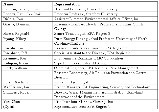 Members of the Science Advisory Committee