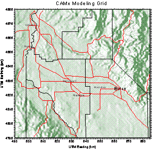 Figure 1 left