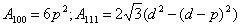 Equation 3.
