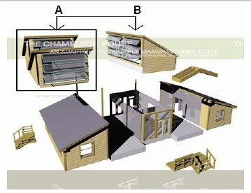 Figure 2: The Rotating Solar Cap