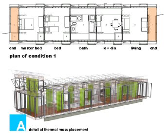 Figure 3: A Room-by-Room Assembly