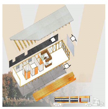 Figure 4: Anchored to the Sun