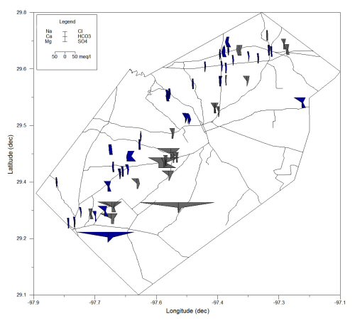 Figure 7. Stiff diagrams for samples from the Queen City and Sparta Aquifer Systems