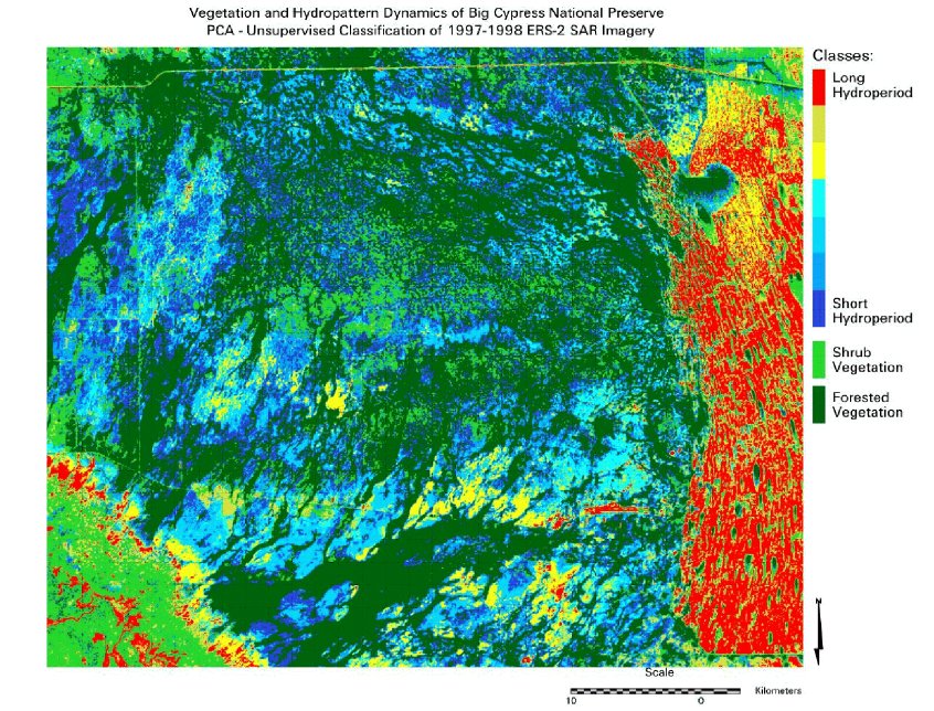 Figure 4. Example of the Hybrid Change Detection Procedure Used to Detect Human Induced Land Cover Changes in Southwest Florida
