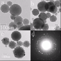 Figure 1. Silica Particles Containing Zerovalent Iron