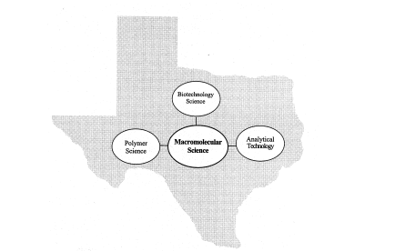 The Center's relationship to the Texas petrochemical industry