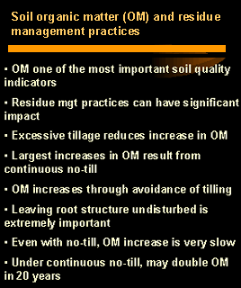 Soil organic matter (OM) and residue management practices: OM is one of the most important soil quality indicators. Residue management practices can have significant impact; excessive tillage reduces increase in OM; largest increases in OM result from continuous no-till; OM increases through avoidance of tilling; leaving root structure undisturbed is extremely important; even with no-till, OM increase is very slow; and under continuous no-till, may double OM in 20 years.