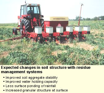 Photo showing planting on top of residue. With residue management systems, expected changes in soil structure were improved soil aggregate stability, improved water holding capacity, less surface ponding of rainfall, and increased granular structure at surface.