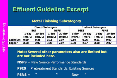 an introduction to the federal clean air standards 2017-2-25 is a gap between the clean air certification requirements and the the regulatory required air quality standards is not being met or 1 introduction. an introduction to the federal clean air standards 2017-2-25 is a gap between the clean air certification requirements and the the regulatory required air quality standards is not being met or 1 introduction.