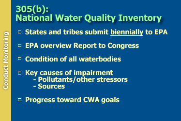 305(b): National Water Quality Inventory: states and tribes submit biennially to EPA; EPA overview report to congress; condition of all waterbodies; key causes of impairment (pollutants/other stressors, and sources); and progress towared CWA goals