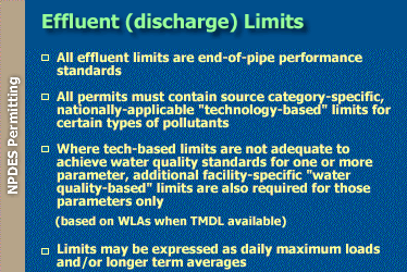 Effluent Discharge Limits: all effluent limits are end-of-pipe performance standards; all permits must contain source category-specific, nationally-applicable 'technology-based' limits for certain types of pollutants; where tech-based limits are not adequate to achieve water quality standards for one or more parameter, additional facility-specific 'water quality-based' limits are also requred for those parameters only (based on WLAs when TMDL available); and limits may be expressed as daily maximum loads and/or longer term averages.