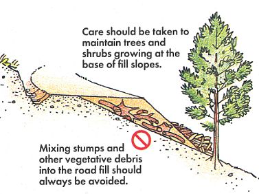 Diagram showing the bad practice of mixing stumps and other debris into the road fill.