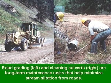Photo: road grading (left) and cleaning culverts (right) are long-term maintenance tasks that help minimize stream siltation from roads.