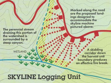 Skyline logging map