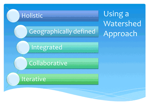 A Watershed Approach is holistic, geographically defined, integrated, collaborative and iterative.