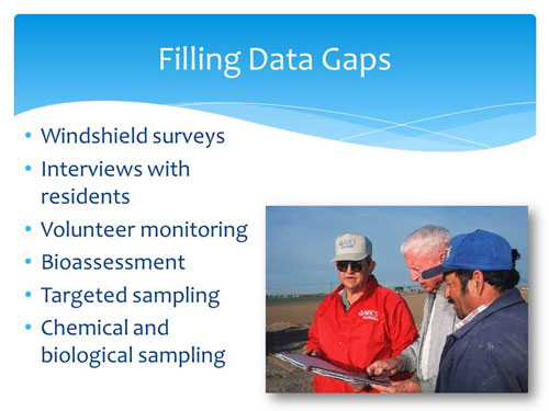 To fill data gaps, you might want to conduct windshield surveys of erosion control problems at construction sites, conduct interviews with residents about local flooding, or conduct targeted sampling efforts.