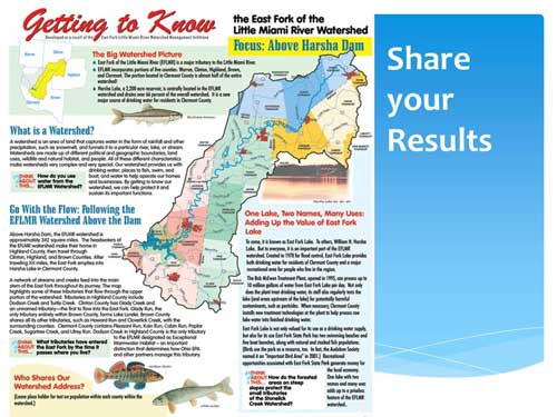 Example watershed handout depicting characteristics of the watershed and the current state of restoration efforts.