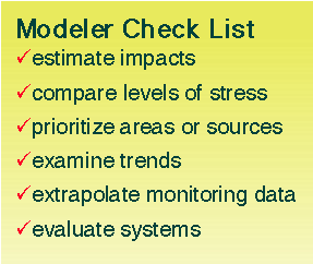 Modeler Check List: estimate impacts, compare levels of stress, prioritize areas or sources, examine trends, extrapolate monitoring data, evaluate systems