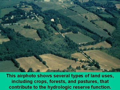 This aerial photo shows several types of land uses,  including crops, forests, and pastures, that contribute to the hydrologic reserve function.