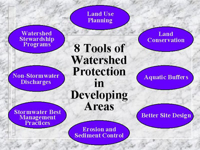 8 Tools of Watershed Protection in Developing Areas: Land Use Planning, Land Conservation, Aquatic Buffers, Better Site Design, Erosion and Sediment Control, Stormwater Best Management Practices, Non-Stormwater Discharges, Watershed Stewardship Programs.