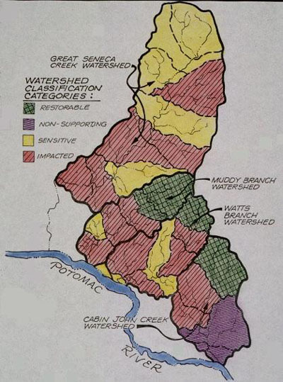 Watershed map showing classifications: restorable, non-supporting, sensitive and impacted.