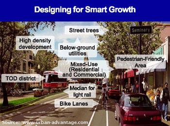 Designing for Smart Growth.