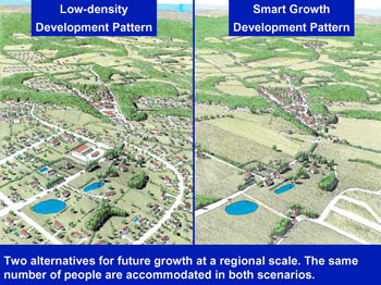 Photos comparing a Low-density Development Pattern and a Smart Growth Development Pattern: Two alternatives for future growth at a regional scale. The same number of people are accommodated in both scenarios.