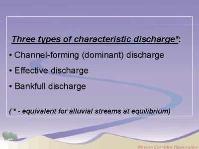 The three types of characteristic discharge.