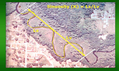 Overhead view showing sinuosity of stream.